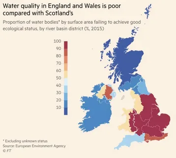 Water Quality in UK